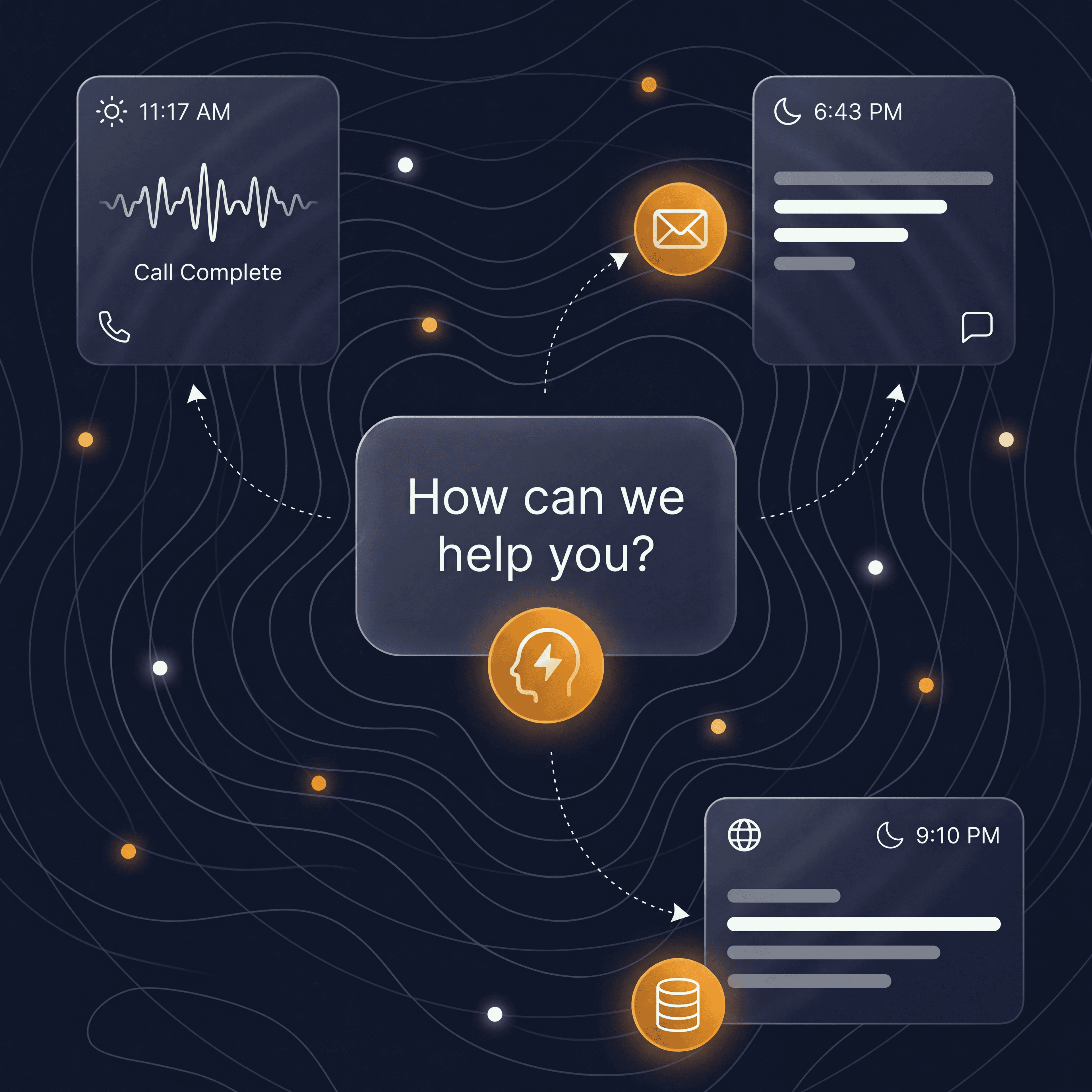 AI assistant connecting to all customer conversations